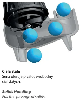DRENO ALPHA V PRO-EX - fekaliniai siurbliai, nuotrauka 2