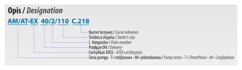 DRENO AM / AT 40-50 - drenažiniai siurbliai, nuotrauka 6