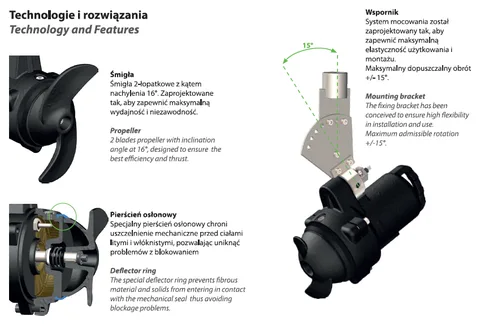 DRENO Panardinama maišyklė DRX, nuotrauka 6