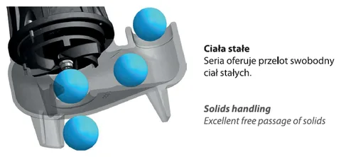 DRENO ALPHA V - fekaliniai siurbliai, nuotrauka 2