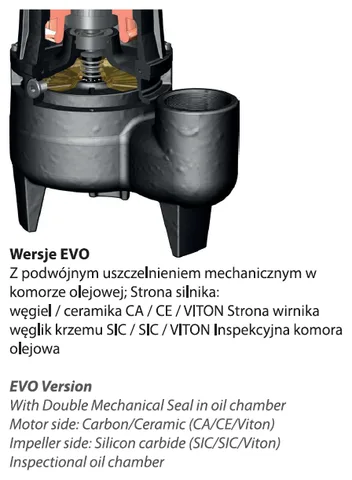 DRENO ALPHA V EVO - fekaliniai siurbliai, nuotrauka 2